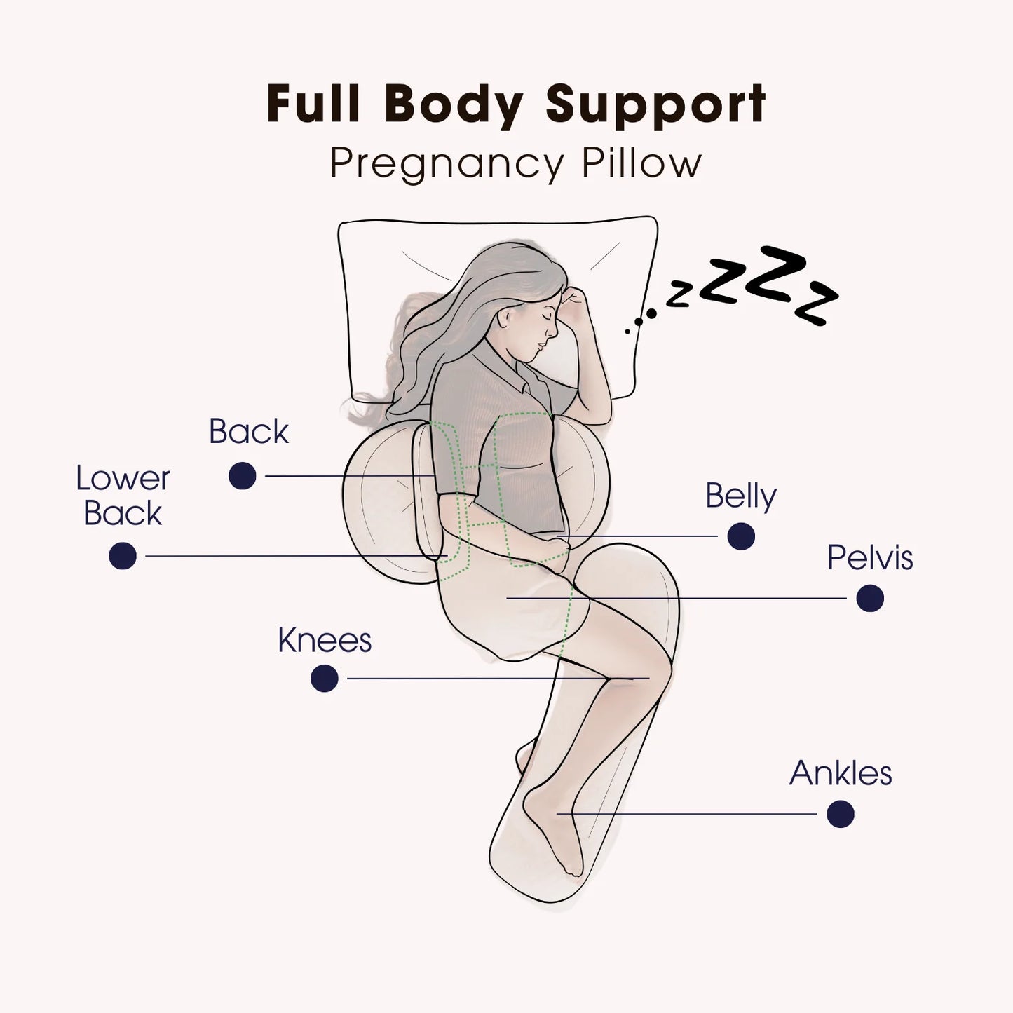 Bloomease™ Pregnancy Pillow Pro